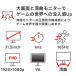 �Q�[�~���O���j�^�[ PXC325 165hz 32�C���` VA 1ms �p�� �Ȗ� �t�� �f�B�X�v���C PC �p�\�R�� ���C�h �Ǌ|�� Pixio �֘A�摜1