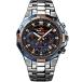 カシオCASIO EDIFICE Scuderia Toro Rosso Limited Edition EFR-554TRJ-2AJR MENS JAPAN IMPORT