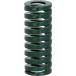 TRUSCO 륹ץ Ųٽ 8mm ͳĹ20mm T-SSWH8-20