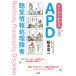  manga (манга) . понимать APD.. обработка информации препятствие 