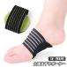  foot supporter earth . first of all, support 1 pair 2 piece set left right set arch supporter sole support pad attaching lady's men's man and woman use Uni sek