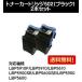 LBP5910F/LBP5910/LBP5610/LBP5900SE/LBP5600SE/LBP5900/LBP5600 ꥵȥʡ CANON 502 ֥å 㤤ܥå ȥʡȥå 2ĥå