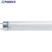 Panasonic �y2026�N9�����󒍏I���z Hf���ǌu���� 32�^ �����F  ����420-2246 FHF32EXNHF3D  1�{