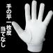 �y���[����OK185�~/4�o�܂Łz �ɔ� �ɏ� �r�v �t�B�b�g! �yRA-01�z PROHANDS ���h �v��� ���h�c ��Ɨp��� ���� ���@ �P�� �~����� ���h��� �p�C���b�g��� �֘A�摜3