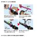 �y�N���b�N�|�X�g�����z(PROX) �����t�b�N�L�[�p�[����~�߃S���t �֘A�摜1