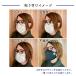 msk 3 �}�X�N�V�[�� �� 10������ 25�� �ԕ��� �A�����M�[ ���񂻂� �@�� �\�h �P ������� �E�C���X ���R �΍� �}�X�N ������ �􂦂� ���{�� �֘A�摜2