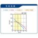 HP-100 �G�A�[�|���v �g�o�|�P�O�O �e�N�m���� �P�N�ۏؕt�@�������� �֘A�摜3