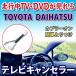 TOYOTA ƥӥ󥻥顼 TV DVDå ȥ西 ϥ ƥӥå ץ顼 NHZA-W61G NHZN-W61G T1