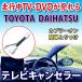 TOYOTA ƥӥ󥻥顼 TV/DVDå ȥ西/ϥ ƥӥå ץ顼 NHZA-W61G/NHZN-W61G PT1