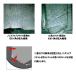 PWT 3/8�C���` 9.5mm �m���X���b�v �f�B�[�v�\�P�b�g�Z�b�g 6�`19mm �i���h�~ �\�P�b�g�H�� �Ԑ��� �o�C�N DIY��Ɨp  INDS38DR �֘A�摜4