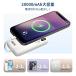 ���o�C���o�b�e���[ ���� �X�}�z�[�d�� ��e�� �h�Гd�� 20000mAh ���^ �}���[�d�� PSE�F�؍� �c�ʕ\�� 3�䓯���[�d �g�я[�d�� iPhone/iPad/Android�Ή� �֘A�摜4