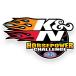 K&N ƥå ǥ NHRA HORSEPOWER CHALLENGE 1 ײǽ ̵