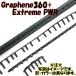 ヘッド【交換用グロメットセット】Graphene360+ Extreme PWR　　　286100