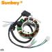 ���s�A���i 1JK-85510-50 1JK-85510-51 �o�C�N Mag�l�b�go Stator C�I�C�� ���}�n SRX400 SRX600SC SRX600N XT500 55A XT600LC �J�X�^�� �p�[�c