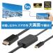 USB Type-C to HDMI изменение кабель (PD соответствует *5m)RS-UCHD4K60-5MA iPhone17 соответствует кабель Type-C 4K60Hz HDR USB-C