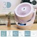 3Dサーキュレーター 3枚羽根 3Dサーキュレーター リモコン式 涼しさ満点 DCモーター 静音 換気 リビング扇風機 扇風機 タイマー付 リモコン付 3DC-S0901