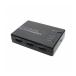 MCO HDMI�Z���N�^ FULLHD�Ή� 3�|�[�g �����R���t HDS-FH02/BK �Ɠd �f���֘A AV�Z���N�^�[ ����s��
