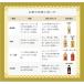 �i�Z�[���j�~�c�J�� ���Đ| ���� 500ml 2�{ ���Y��100�� �Đ| �H�| �֘A�摜4