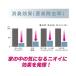 ���L�� �C�I�����L�v���X ���L�� ������ �l�ߑւ� ���� 1.5kg 1�� �G�X�e�[ �֘A�摜4