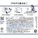 �p�X�g���[�[ 77 �X�v���[ �{�� or �l�ߑւ��p 500mL �h�[�o�[�m��f�� �A���R�[�� ���ۍ� �A���R�[�����ŉt �h�� ���L �h�J�r �p�X�g���[�[ �p�X�g���[�[77 �֘A�摜1