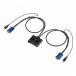  Sanwa Supply персональный компьютер автоматика переключатель 2:1 SW-KVM2UUN оплата при получении не возможно 