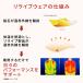 ���� �����C�u�V���c �N�[���t�B�b�g�C���i�[ �����Y �j�� ���� V�l�b�N ���J�o���[�E�F�A ���J�o���[�E�G�A �����擾 �@�\�� ���� �v���[���g �M�t�g ���̓� �֘A�摜4