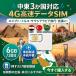 [ физика SIM] Ближний Восток 3. страна Ближний Восток много страна 4G/LTE SIM карта sauji Arabia ejipto Турция 6GB/30 день plipeidoSIM Sim карта фиксированная сумма сообщение low ming туристический бизнес командировка 