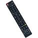 PerFascin إ⥳ FITS FOR GA881WJSA 㡼 AQUOS վƥ LC-40LX3 LC-46LX3 LC-46XF3 LC-52LX3 LC-52XF3 LC-60LX3