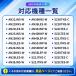 �݊��i �_�C�L�� �G�A�R�� �����R�� ARC446A4 ��p�����R�� DAIKIN 1834314 �ݒ�s�v �ȒP  ��[ �g�[ �֘A�摜3
