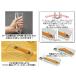 iPhone �V���v���O���b�v�P�[�X�@14�F iPhone17 17ProMax iPhoneAir 17e iPhone16 16e iPhone15 iPhone14 SE3 �Ȗ؃��U�[ �v �{�v ���b�L�[�Y r152 �֘A�摜4