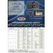 F.R.C.ա롦 FIRSTCOM FC-DR231 PLUS ⵡǽɥ饤֥쥳Full HD 200ǡGPS°STARVISܡ2.7վ