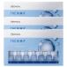 【3個セット】MEDIHEAL メディヒール THE N.M.F アクティブ AP美容液(2mL×7本)×3個 韓国コスメ 正規品