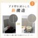 �y���g����N�[�|���L�z�����W�K�[�h ���͂˃K�[�h �H��@OK ���͂˖h�~ �R�����K�[�h �R���� �K�X�R���� IH�R���� �L�b�`�� �܂��ݎ� 4�� 5�� ���C�h ��^ �֘A�摜4