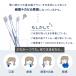 �y���g����N�[�|���L�z���u���V ���ۊ� ���� UV-C���C�g USB�[�d �H���s�v 5�{ �������� ���u���V �z���_�[ �d�����u���V �I�[�����P�A ����  �� �֘A�摜2