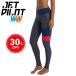  jet Pilot женский Rush леггинсы распродажа 30% off бесплатная доставка JPCO RASHIE LEGGING S17520 голубой / красный 12