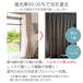 1���Ռ� ���n �J�[�e�� ���[�X�t�� 4��set ��100cm ��135 150 178 190 200 210 220 �k��  �ՔM �ۉ� UV�J�b�g �`��L�����H �􂦂� ���[�X�J�[�e�� 4���g ���� �֘A�摜4