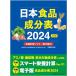  Япония пищевой ингредиент таблица 2024.. питание счет soft * электронный версия есть 