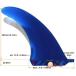 8�h 20cm �u���[ �\�t�g SOFT FLEX�t�B�� �Z���^�[�t�B�� for �����O�{�[�h �p�h���{�[�h airSUP �t�B���X�N�����[�����@ �֘A�摜1