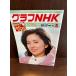  graph NHK 1981/3 горло собственный . Ishikawa ...