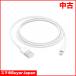 [ б/у ]Apple оригинальный USB кабель Lightning USB Type-A iPhone iPad iPod touch 1m MD818AM/A