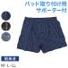  incontinence cloth . trunks front ..M~LL ( incontinence pants for man men's light . prohibitation urine leak body cotton 100%)