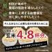 �����̎��b�⌌���l���C�ɂȂ���� BMI�ƌ����l HMPA 30������ 1������ �_�C�G�b�g �T�v�� BMI �����l ���b �H�㌌���l �֘A�摜5