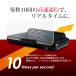 �w�b�h�A�b�v�f�B�X�v���C GPS ���x�v �X�s�[�h���[�^�[ 12V 24V �Ή� ���v�\�� �����v �d���\�� ���� �����x �^�] ���˃f�B�X�v���C HUD T900 SEEK �֘A�摜2