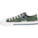 NFL �J�E�{�[�C�Y �V���[�Y/�X�j�[�J�[ ���[�J�b�g �L�����o�X �f�W�^���J�� Forever Collectibles �֘A�摜1