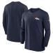 NFL Bronco s жакет 2023 боковой линия Performance Long Sleeve Quarter-Zip Top Nike /Nike темно-синий 