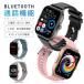 �X�}�[�g�E�H�b�` �S�d�} ���� ���{���Z���T�[ �ʘb�\ �S���� �����_�f ���{�� iphone android 2.01�C���`���� �����v ���N�Ǘ� �x���g ���f�B�[�X �����Y