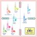 �I�[���c�[ �~�[ �u���X�t�@�C�� �}�E�X�X�v���[ �g�їp 6ml 1�� ��p Ora2 me ����t ������� �������� �}�E�X�E�H�b�V�� �S8�킩��I�� �֘A�摜4