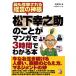  Matsushita .... ... manga .3 hour . understand book@ Yoshida .( used )