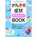 ( б/у ).. пациент. признаки .....BOOK Tamura Kazuo?. хвост ..... клетка 