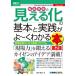 ( б/у ) иллюстрация введение бизнес производство площадка. видно .. основы . практика ..~. понимать книга@[ no. 2 версия ] превосходящий человек Ishikawa 